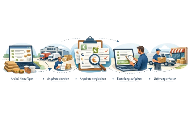 MaskFoodPack Packaging